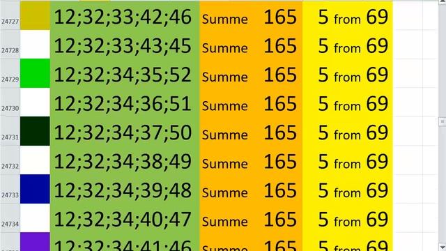 lotto combinations Powerball Jackpot 5x69 Summa 165 video 64 смотреть онлайн