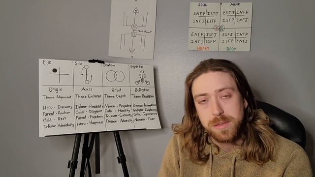 Introduction to Cognitive Growth Tracking | Season 33 | CS Joseph смотреть онлайн