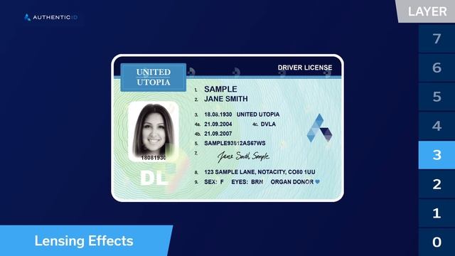 ID Verification Techniques for Tamper and Fraud Detection смотреть онлайн