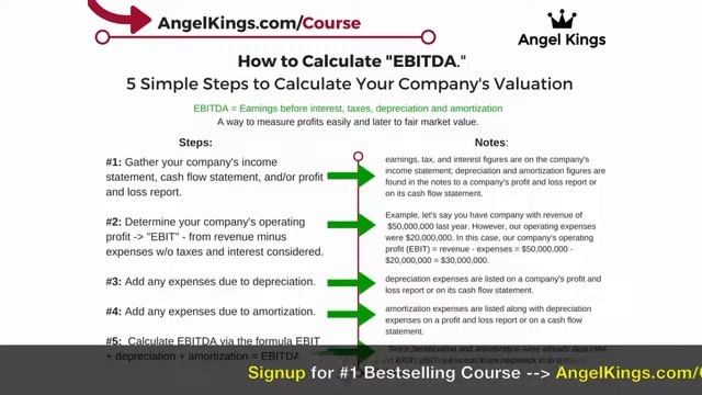 EBITDA Formula - #1 Best Tricks How to Calculate EBITDA - Accounting смотреть онлайн