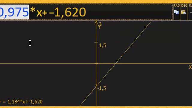 Наглядно: функция kx + b смотреть онлайн