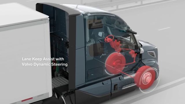 All New VOLVO VNL 2024 - THE MASTER FAMILY