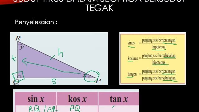 5.1b Sinus, Kosinus, Tangen смотреть онлайн