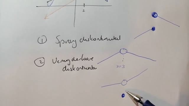 Alpha-Wiskunde Gr11 Kontinuïteit смотреть онлайн
