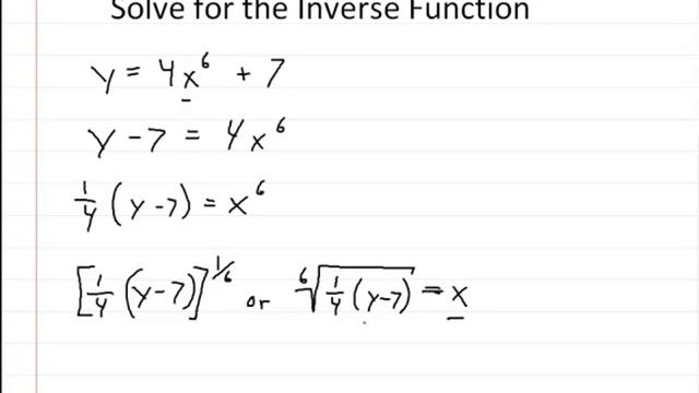 Solving Inverse Functions f(x) = 4x^6 + 7 смотреть онлайн