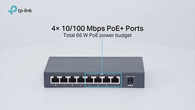 INFORMASI PRODUK TL-SF1008P TP-LINK IVORY STORAGE смотреть онлайн
