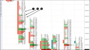 Кластера: Кластерный анализ, примеры анализа