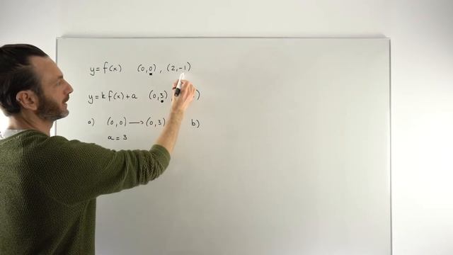 2019 Higher Maths Paper 1 Solutions смотреть онлайн