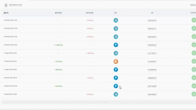 СКАМ Бизнес проект Монетница Краткосрочные инвестиции с высоким доходом смотреть онлайн
