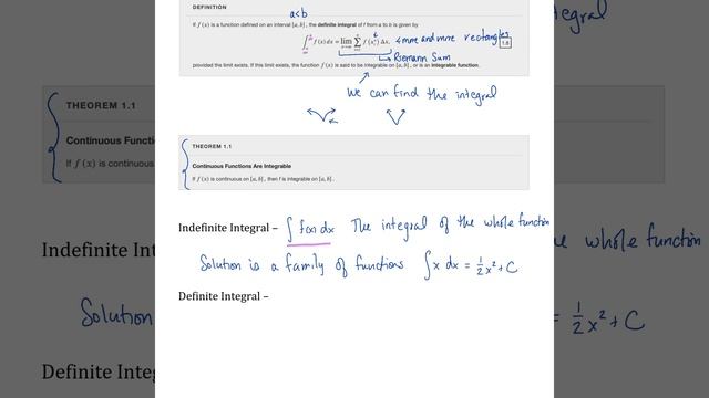 Definite Integrals смотреть онлайн