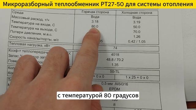 Микро разборный теплообменник РТ27-50 для систем отопления 74кВт смотреть онлайн