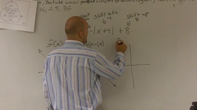 Graphing and describing multiple transformations смотреть онлайн
