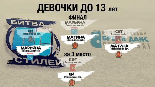 СЕТКА ДЕВОЧКИ ДО 13 лет смотреть онлайн