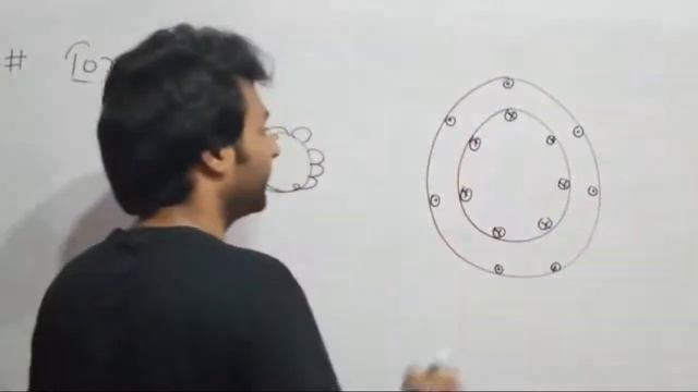 Toroid|Toroidal Solenoid|Magnetic field due to Toroid|Ampere circuital law|Moving charge &magnetism смотреть онлайн