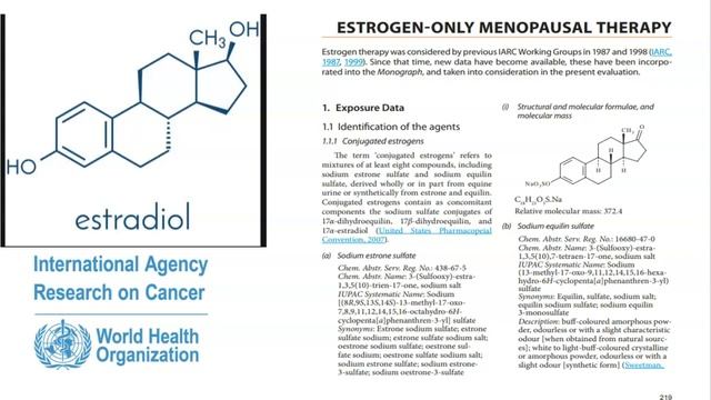 RIESGOS A LA SALUD DEL ESTRADIOL смотреть онлайн
