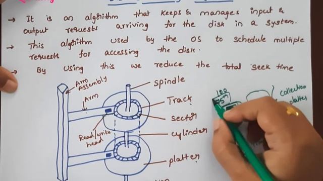 Disk Scheduling Algorithm in Operating System || 69 || Operating System in Telugu смотреть онлайн
