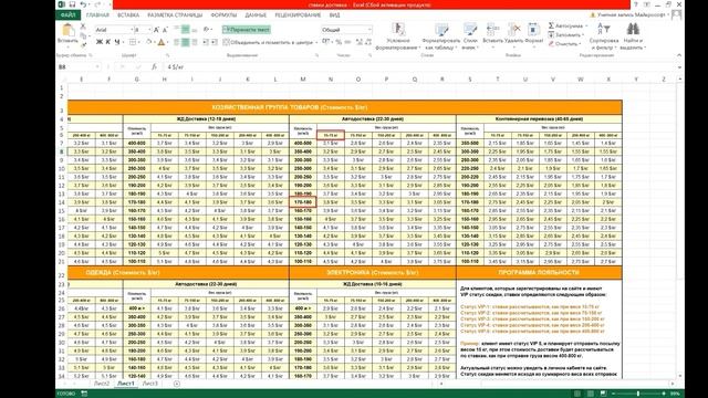 Как самостоятельно посчитать стоимость доставки груза из Китая в Россию смотреть онлайн