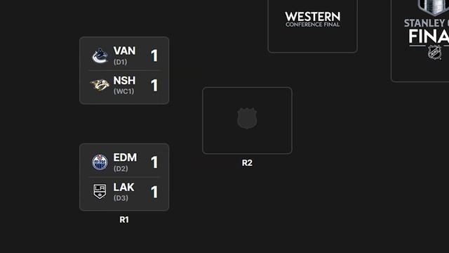 Сетка плей-офф NHL | 1 раунд | 25.04.24 смотреть онлайн