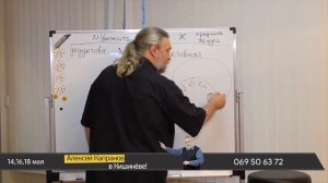 Алексей Капранов: Женская логика наконец раскрыта!