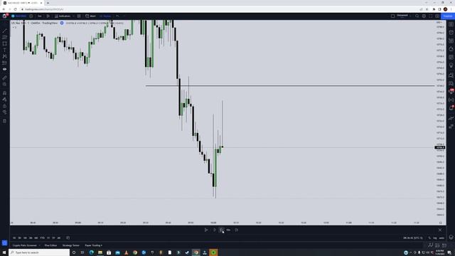 5.2 - 9.30AM Trading Strategy Example 2 смотреть онлайн