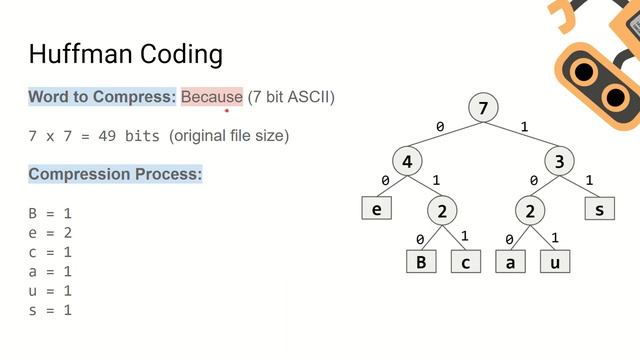 GCSE Computer Science - Huffman Coding смотреть онлайн
