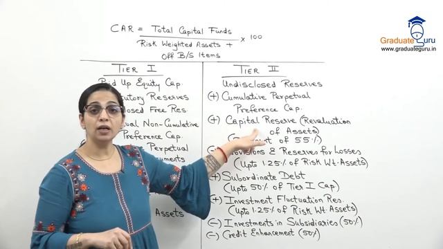 Final Accounts of Banking Companies Lecture 14 смотреть онлайн