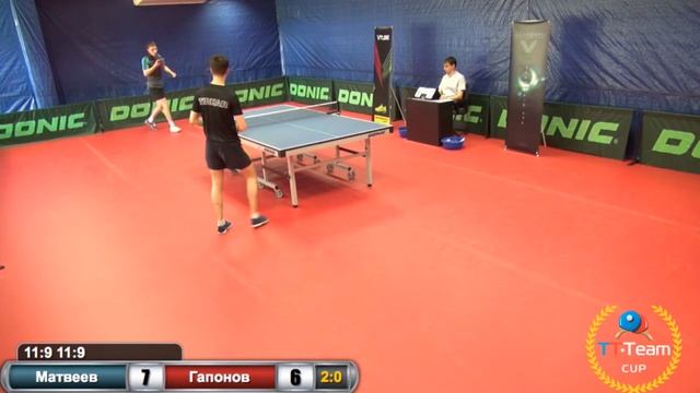 Игра за 3 место.24 мая 2015.TT Cup смотреть онлайн