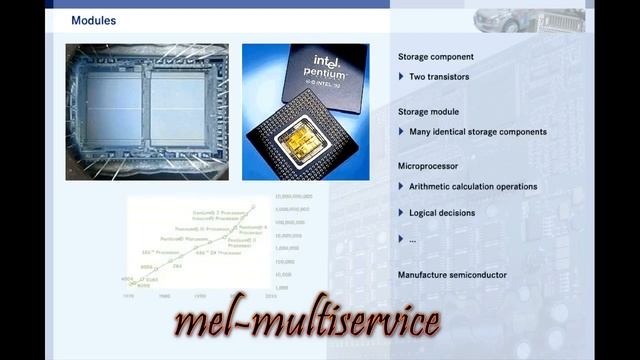 how does an engine control module work and whats an integrated circuits - ecu repair смотреть онлайн