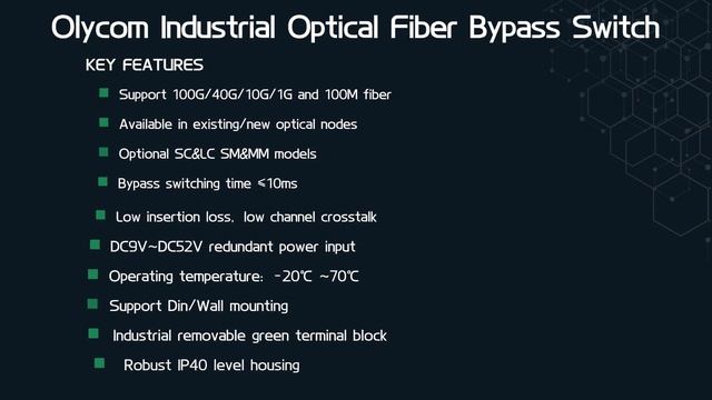 Industrial Optical Bypass Fiber Switch смотреть онлайн