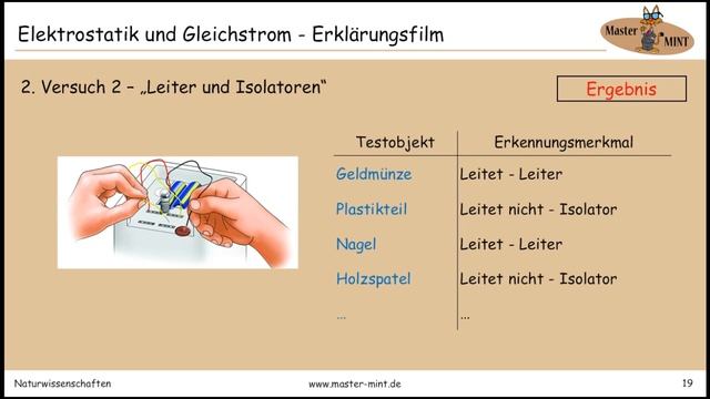 Elektrostatik und Gleichstrom - Erklärungsfilm смотреть онлайн