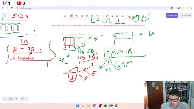 Estudando Arquitetura de Software смотреть онлайн