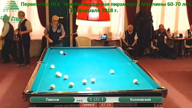 Павлов-Козловский. Первенство НСК "Комбинированная пирамида". Мужчины 60-70 лет. 22.02.2018 г. смотреть онлайн