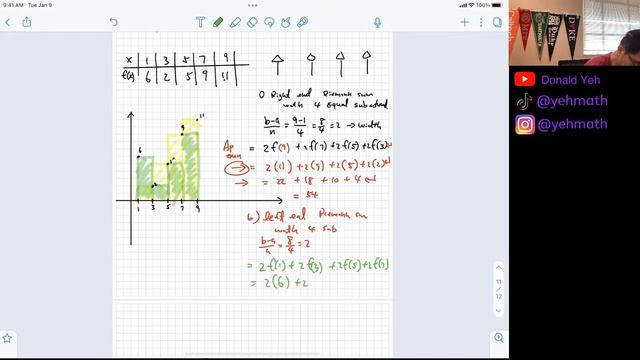 AP Calculus AB Definite Integral Arithmetic vs geometric Take 2 смотреть онлайн