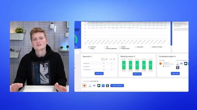 How to evaluate the performance of the app in a global way? смотреть онлайн