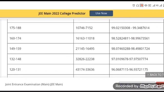 jee main percentile to rank telugu || jee main marks to rank telugu || jee main marks to percentil смотреть онлайн