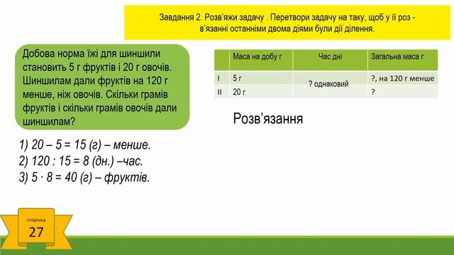 Розв'язуємо задачі на знаходження невідомих за двома різницями смотреть онлайн