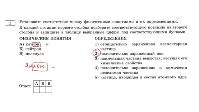 Типовые задачи Физика ОГЭ 2024. Вариант 4. Задача 1. смотреть онлайн