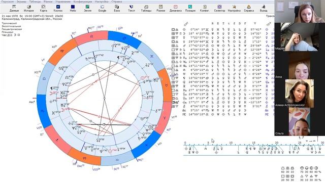 Онлайн-разбор с учениками по астрологии, 21.01 смотреть онлайн