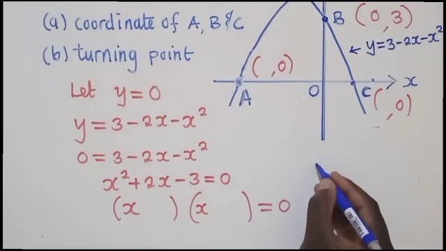 Parabola || Coordinates and Turning point || Y and X Intercept || смотреть онлайн