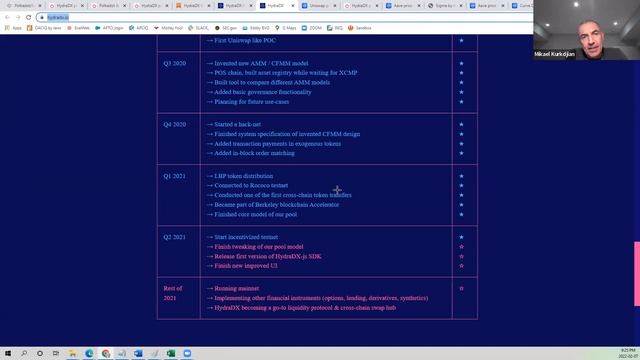Hydra DX project смотреть онлайн
