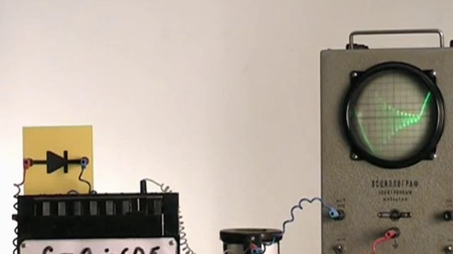 Физика 050 Влияние значения индуктивности и ёмкости на частоту колебания смотреть онлайн
