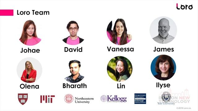 #BNT102 Boston New Technology HealthTech Startup Showcase Demo - Loro смотреть онлайн