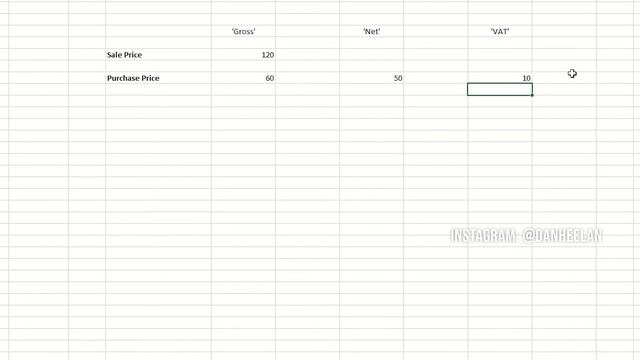 FINDING THE VAT AMOUNT смотреть онлайн