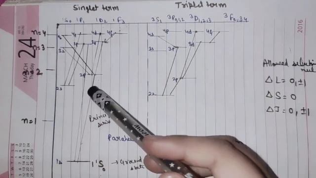 Spectra of Helium Atom|Energy levels#heliumatomspectra#energyleveldiagram#spectra#bscfinalphysics смотреть онлайн