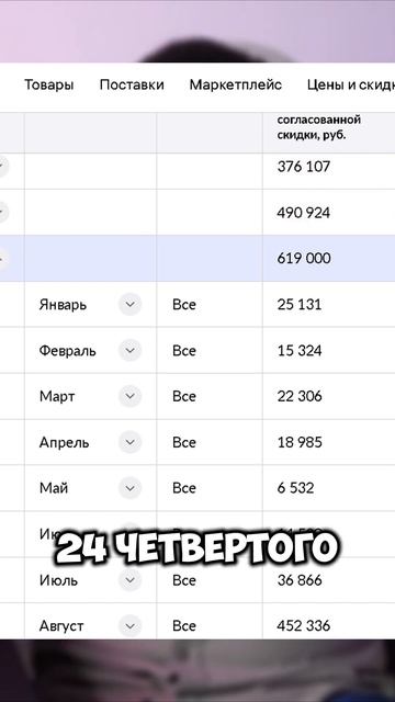 Увеличиваю продажи на Wildberries #рахим #танжариков #бизнес #вайлдберрис #маркетплейсы #вайлдберриз смотреть онлайн