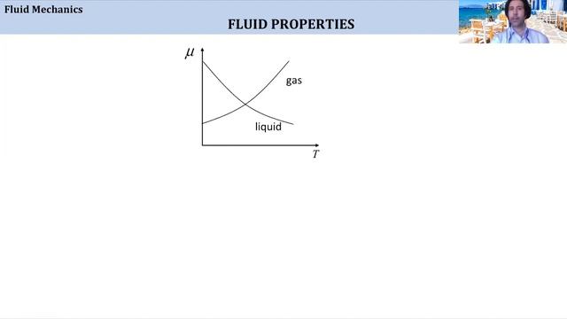 MODULE 3 - Fluid Properties Lecture (Continued): Viscosity and Shear Stress смотреть онлайн