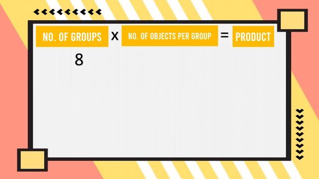 Visualizing Multiplication of Numbers 1 to 10 by 6,7,8 and 9 -Quarter 2-Week 1- MATH 3- смотреть онлайн
