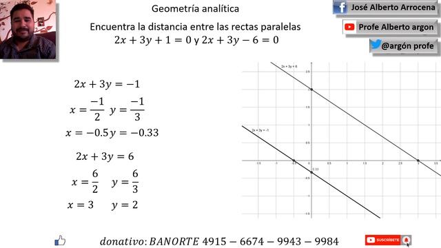Encuentra la distancia entre las rectas paralelas 2𝑥+3𝑦+1=0 y 2𝑥+3𝑦−6=0 смотреть онлайн