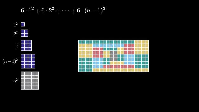 Summing Squares IV (visual proof without words) смотреть онлайн