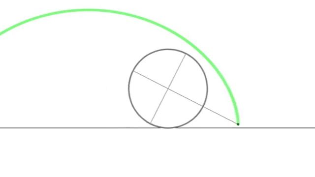 Prolate Cycloid смотреть онлайн
